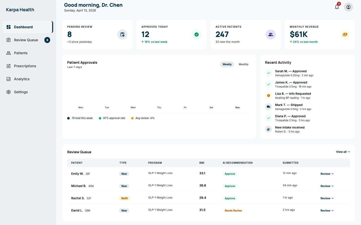 Karpa Health provider dashboard